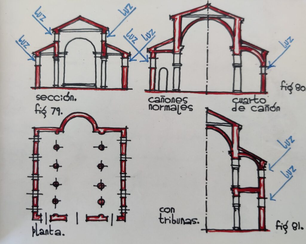 Cuadernos carrera José Borobio 1
