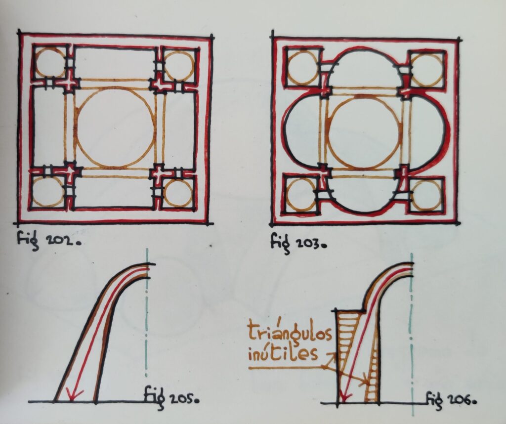 Cuadernos carrera José Borobio 13