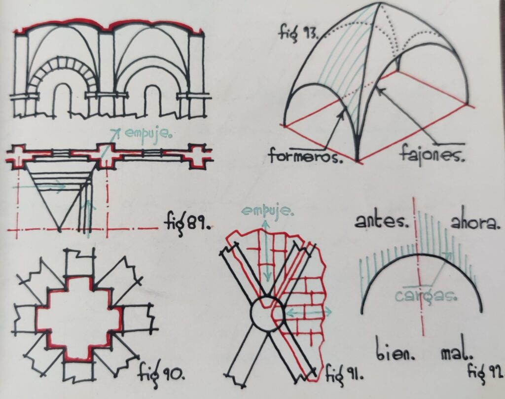Cuadernos carrera José Borobio 3